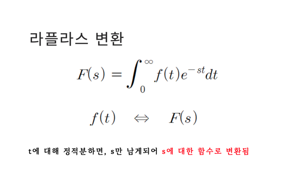 미분방정식과 라플라스 변환으로 약물 용량 계산