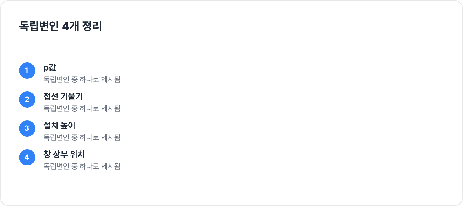 독립변인 4개 정리