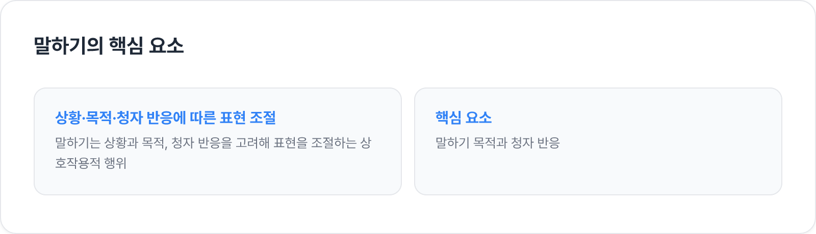 말하기의 핵심 요소