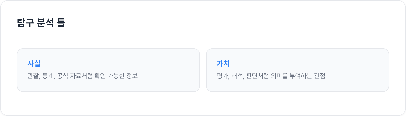탐구 분석 틀