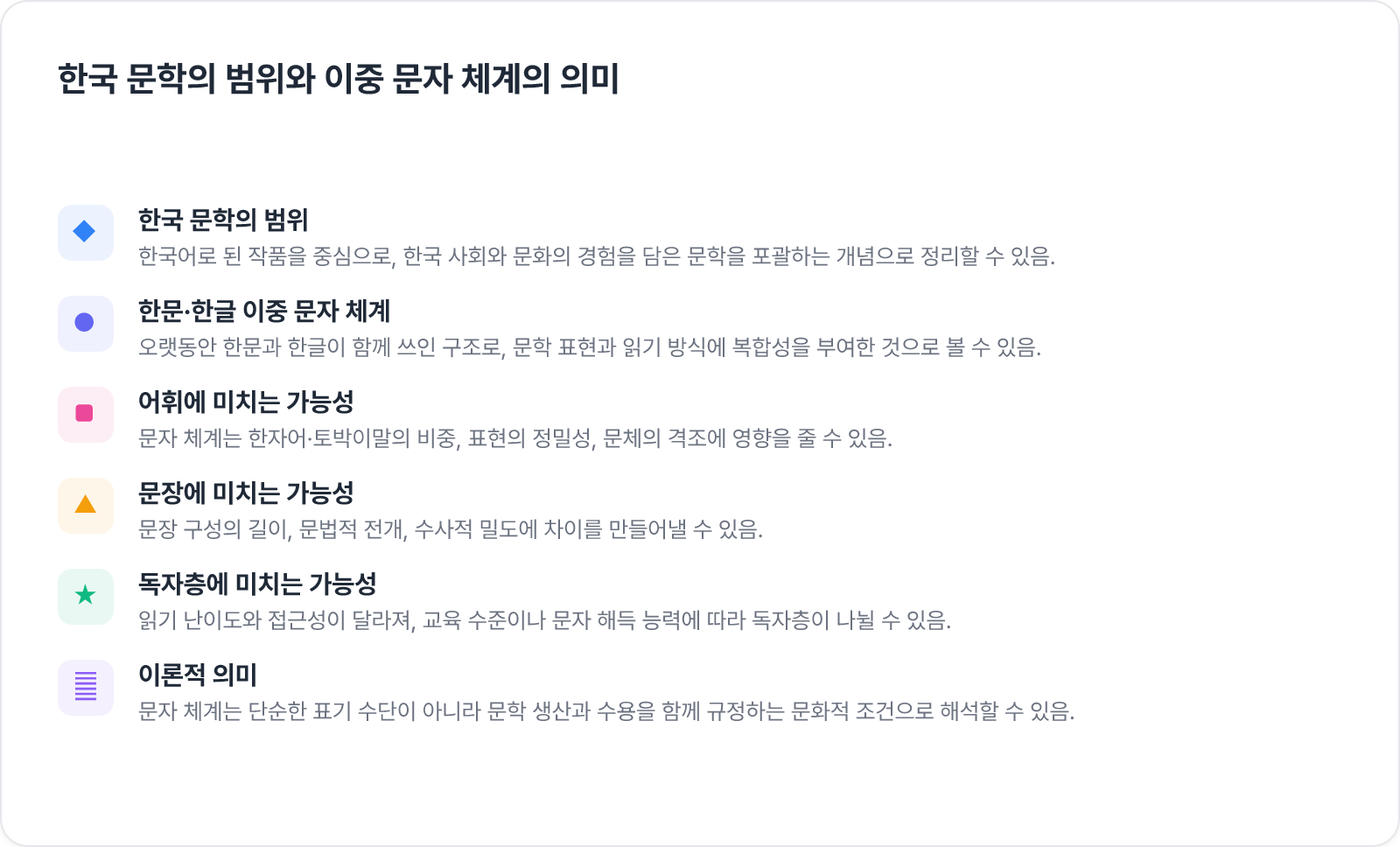 한국 문학의 범위와 이중 문자 체계의 의미