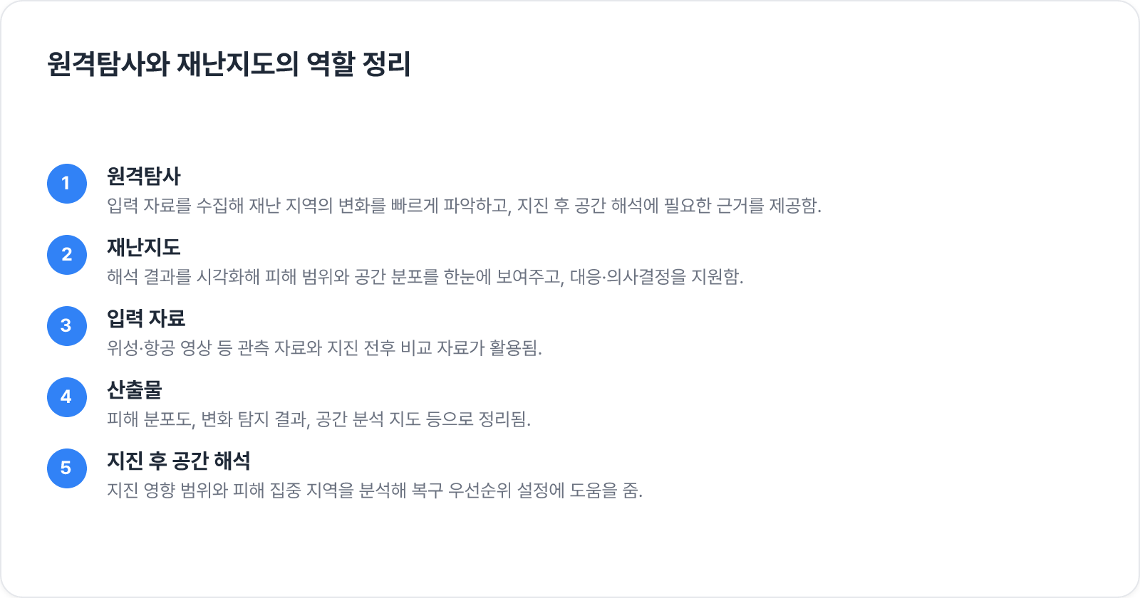 원격탐사와 재난지도의 역할 정리