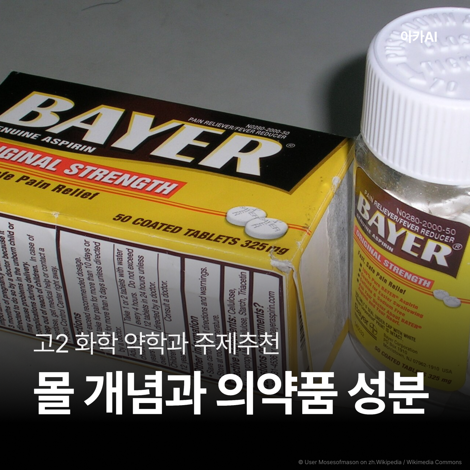 몰 개념으로 아스피린 유효 성분과 복용량 해석하기
