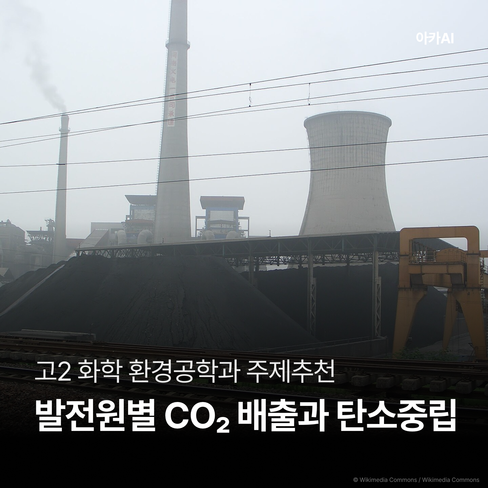연소 반응식 몰비로 발전원별 CO₂ 배출량과 탄소중립 살펴보기